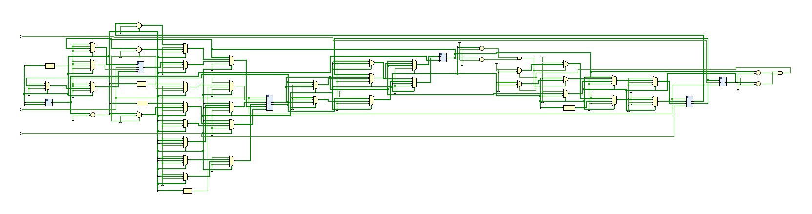 First Step Towards FPGA (1): SystemVerilog Quick Take & Pros and Cons